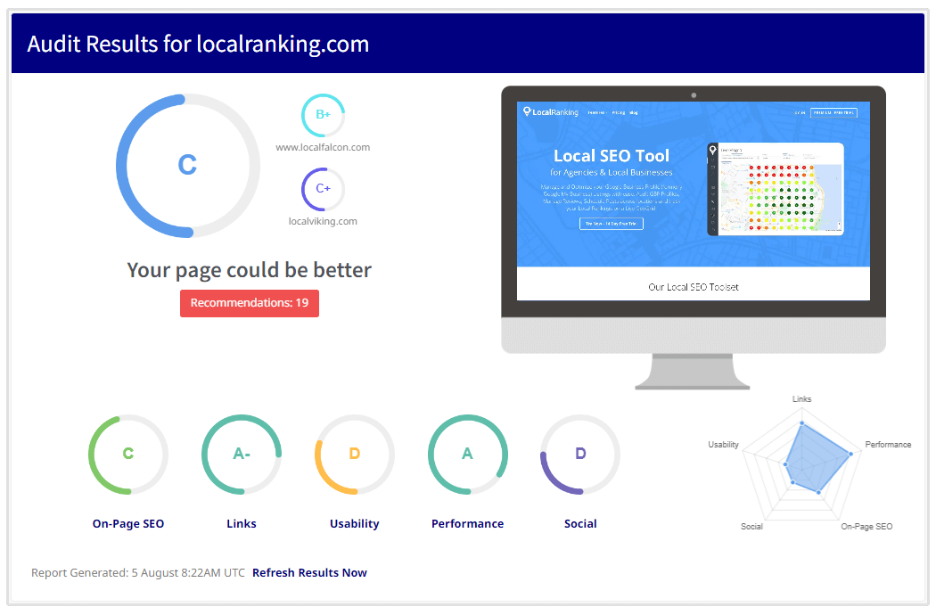 SEO監査